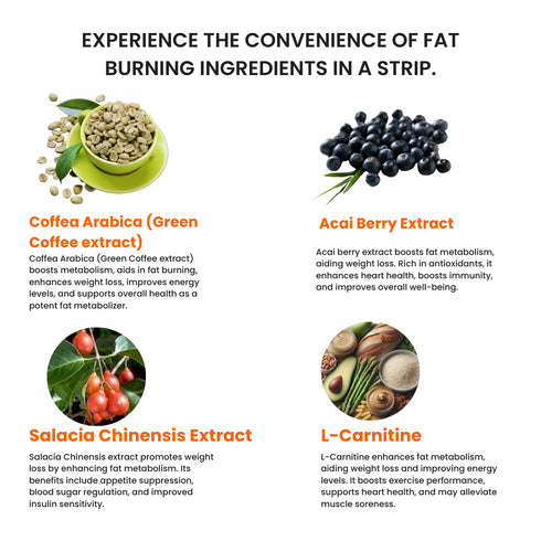 Fat Metabolizer Slips