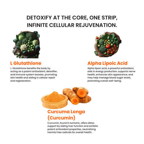 Cellular Detox Slips