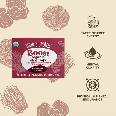 Four Sigmatic Boost Elixir Mix with Cordyceps Mushroom & Schisandra