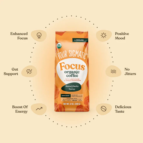 Four Sigmatic Focus Ground Coffee Organic Dark Roast with Lion's Mane & Chaga Mushrooms