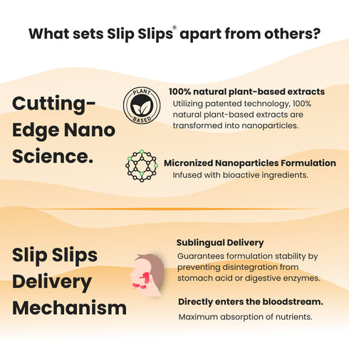 Vitamin D3+B12 Slips
