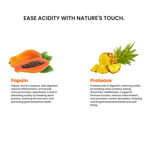 Acidity Relief Slips