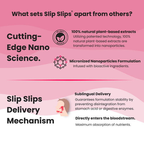 Fat Metabolizer Slips