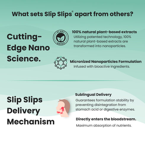 Acidity Relief Slips