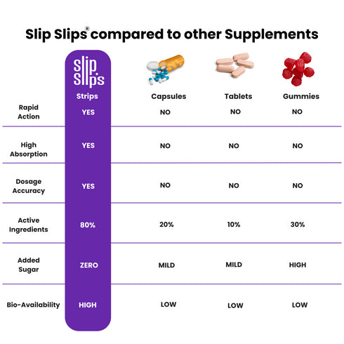 Enriched Sleep Slips