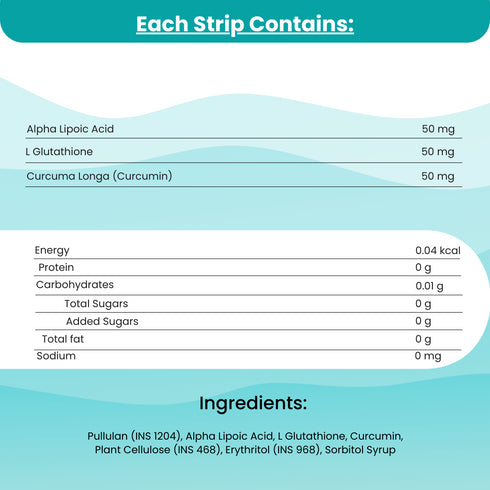 Cellular Detox Slips