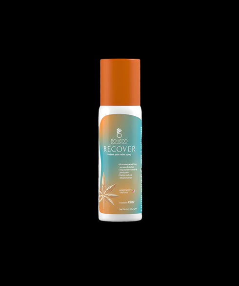 BOHECO RECOVER | Instant Pain Relief Spray
