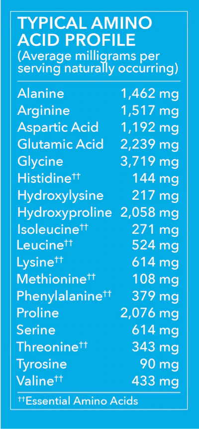 Vital Proteins | Bovine Collagen Peptides Unflavoured Powder (284g / 680g)