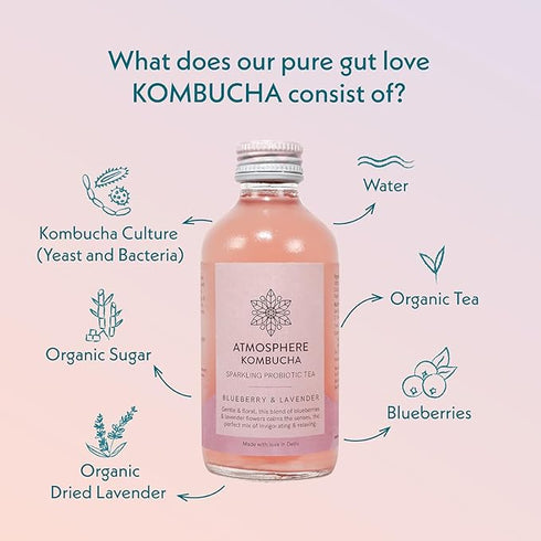 Atmosphere Studio Blueberry Lavender Kombucha