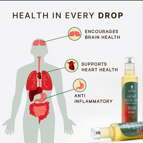 BOHECO Hemp Seed Oil | Cold Pressed Multipurpose Oil