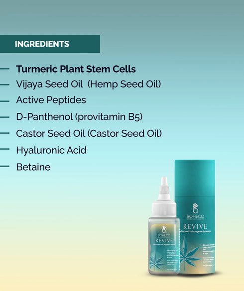 BOHECO REVIVE | Advanced Hair Regrowth Serum