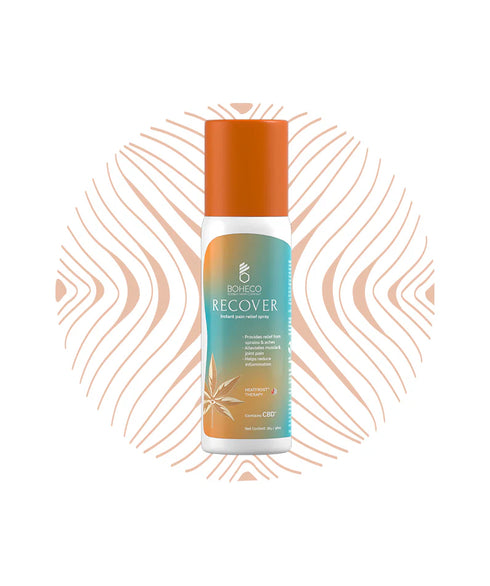 BOHECO RECOVER | Instant Pain Relief Spray