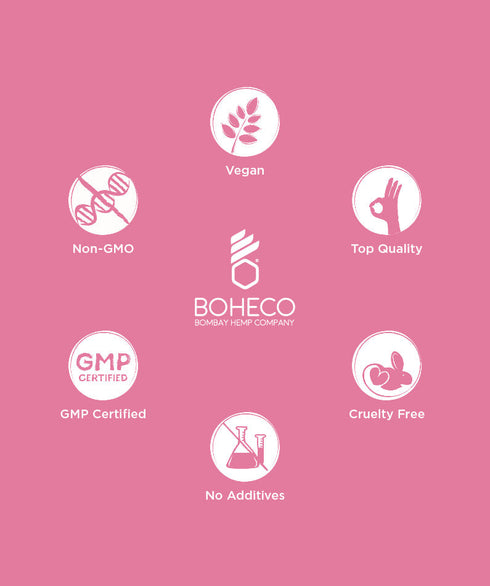 BOHECO BLOOM | Menstrual Pain Relief Roll-On
