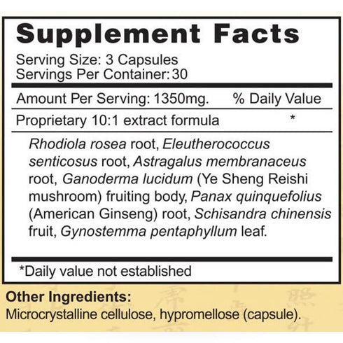 Great Adaptor (TCM Energy & Adaptability)