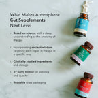 Atmosphere Studio DETOX | Nutraceutical for Adults