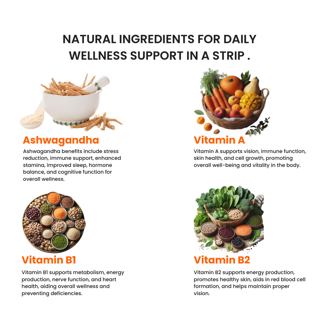 Woke Nutrition Multivitamin Oral Slips