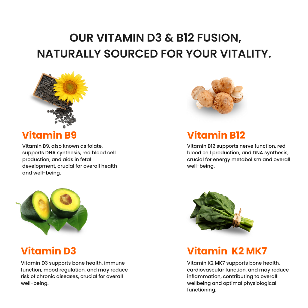 Woke Nutrition Vitamin D3+B12 Oral Slips
