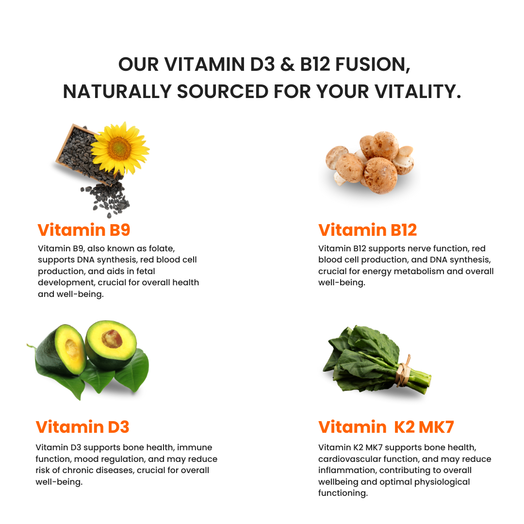 Woke Nutrition Vitamin D3+B12 Oral Slips