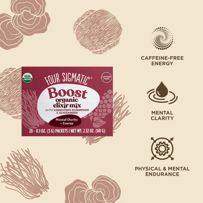 Four Sigmatic Boost Elixir Mix with Cordyceps Mushroom & Schisandra