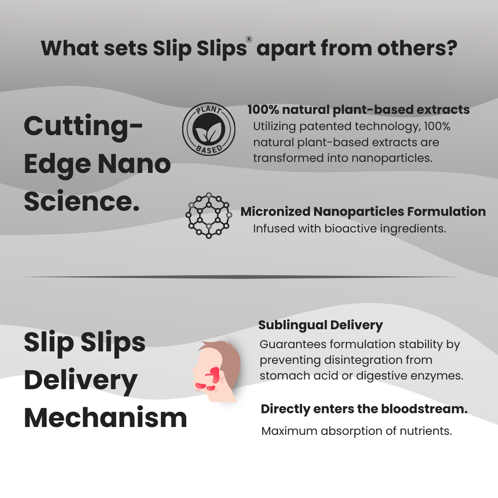 Woke Nutrition Testo Boost Oral Slips