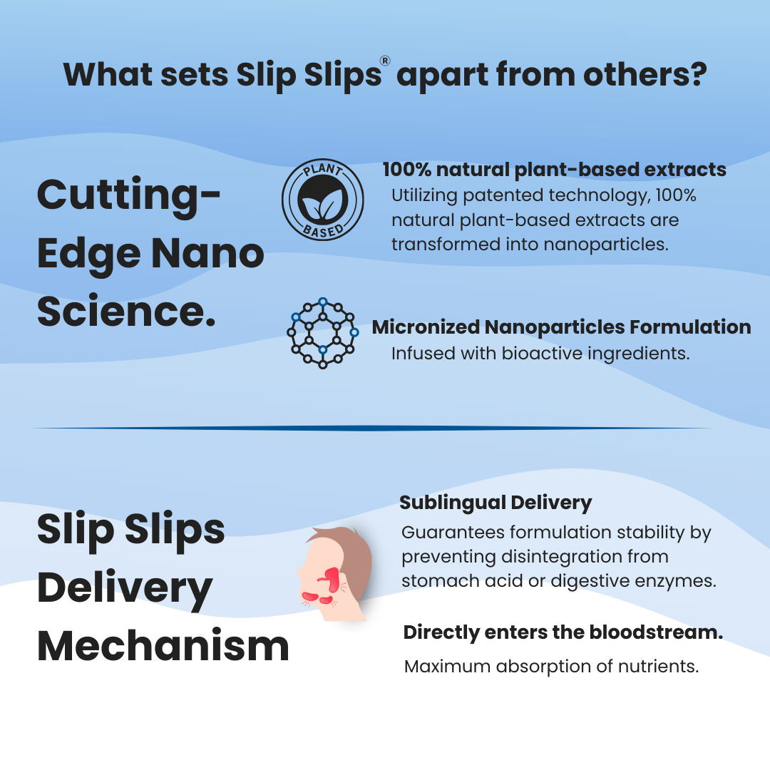 Woke Nutrition Focus Oral Slips