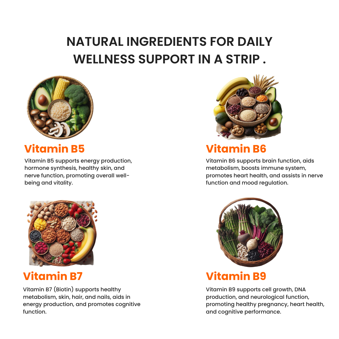 Woke Nutrition Multivitamin Oral Slips