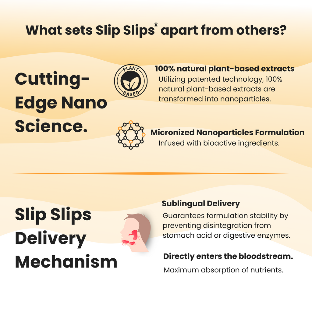 Woke Nutrition Hangover Relief Slips