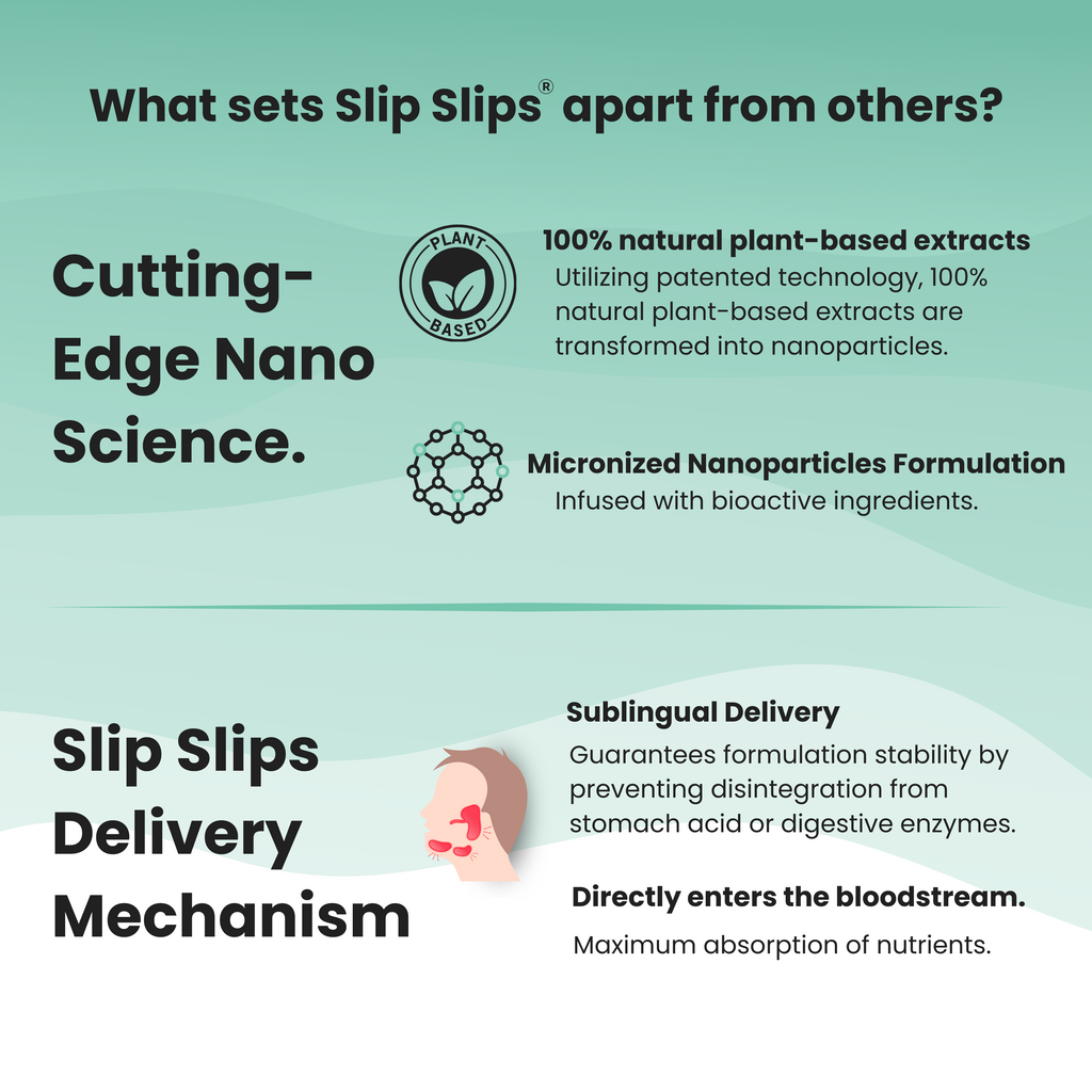 Woke Nutrition Acidity Relief Oral Slips