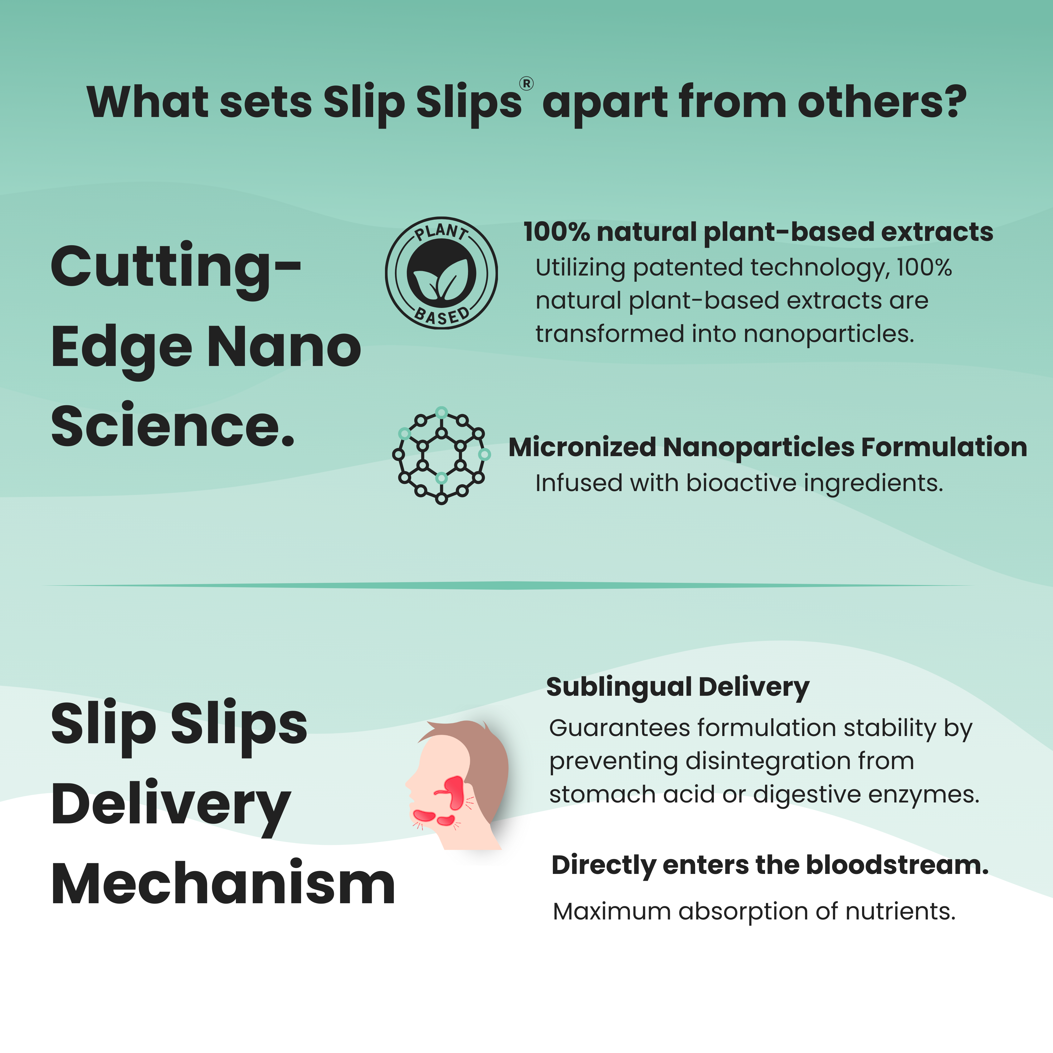 Woke Nutrition Acidity Relief Oral Slips
