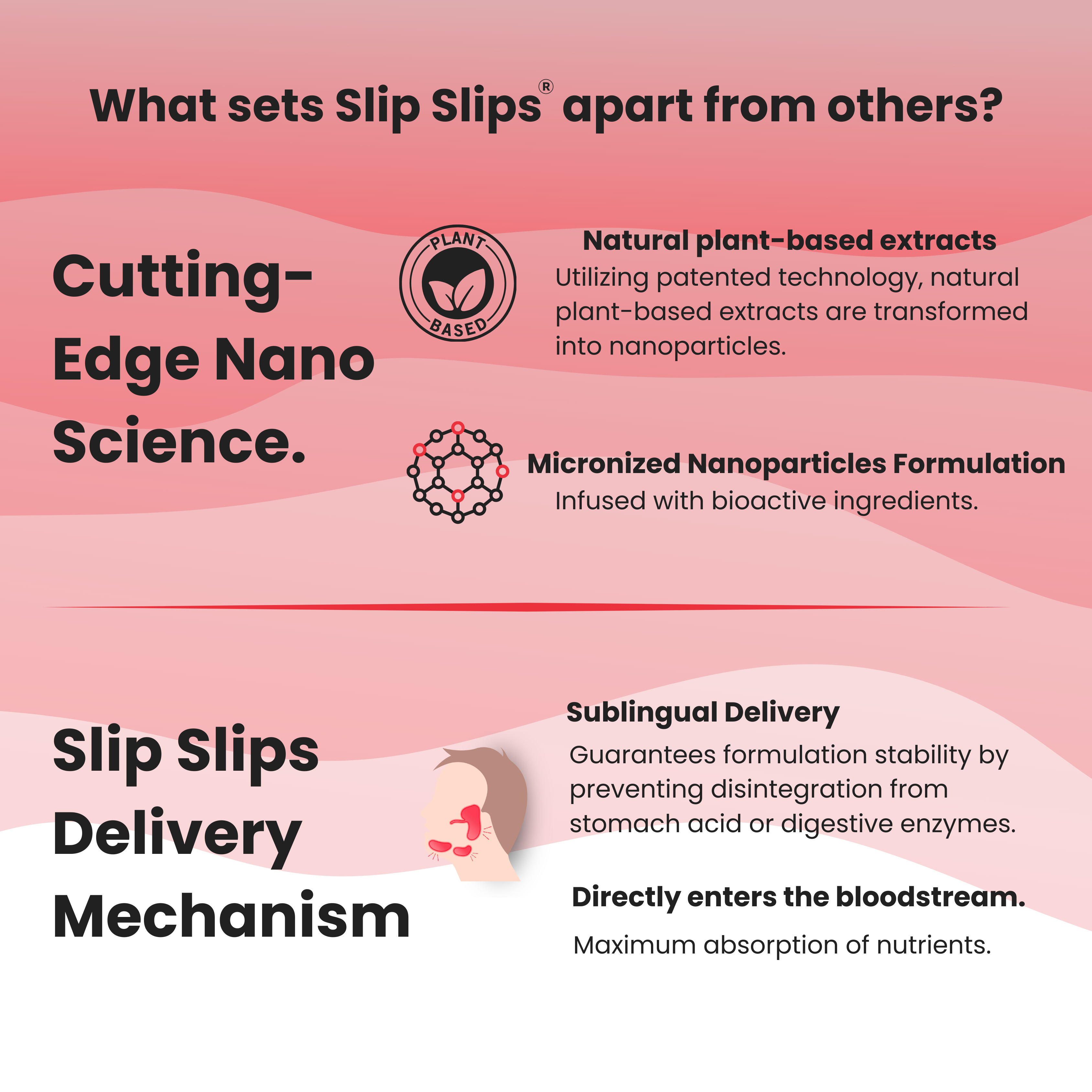 Woke Nutrition Hair Grow Oral Slips