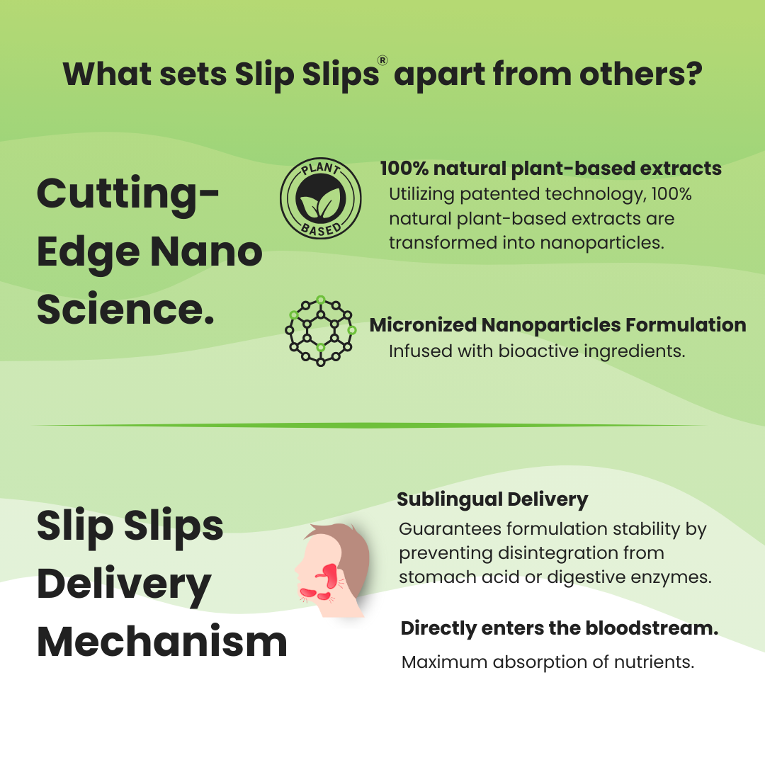 Woke Nutrition Multivitamin Oral Slips