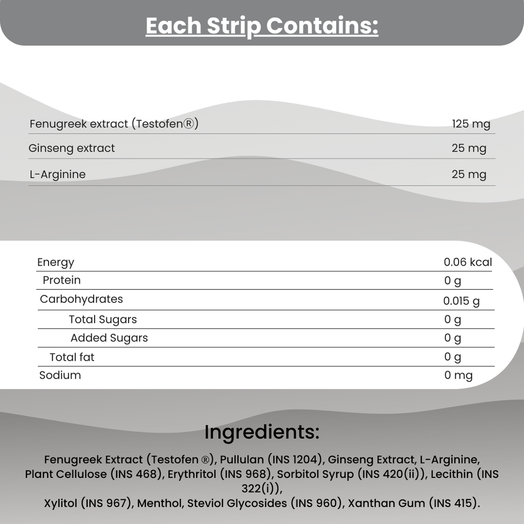 Woke Nutrition Testo Boost Oral Slips