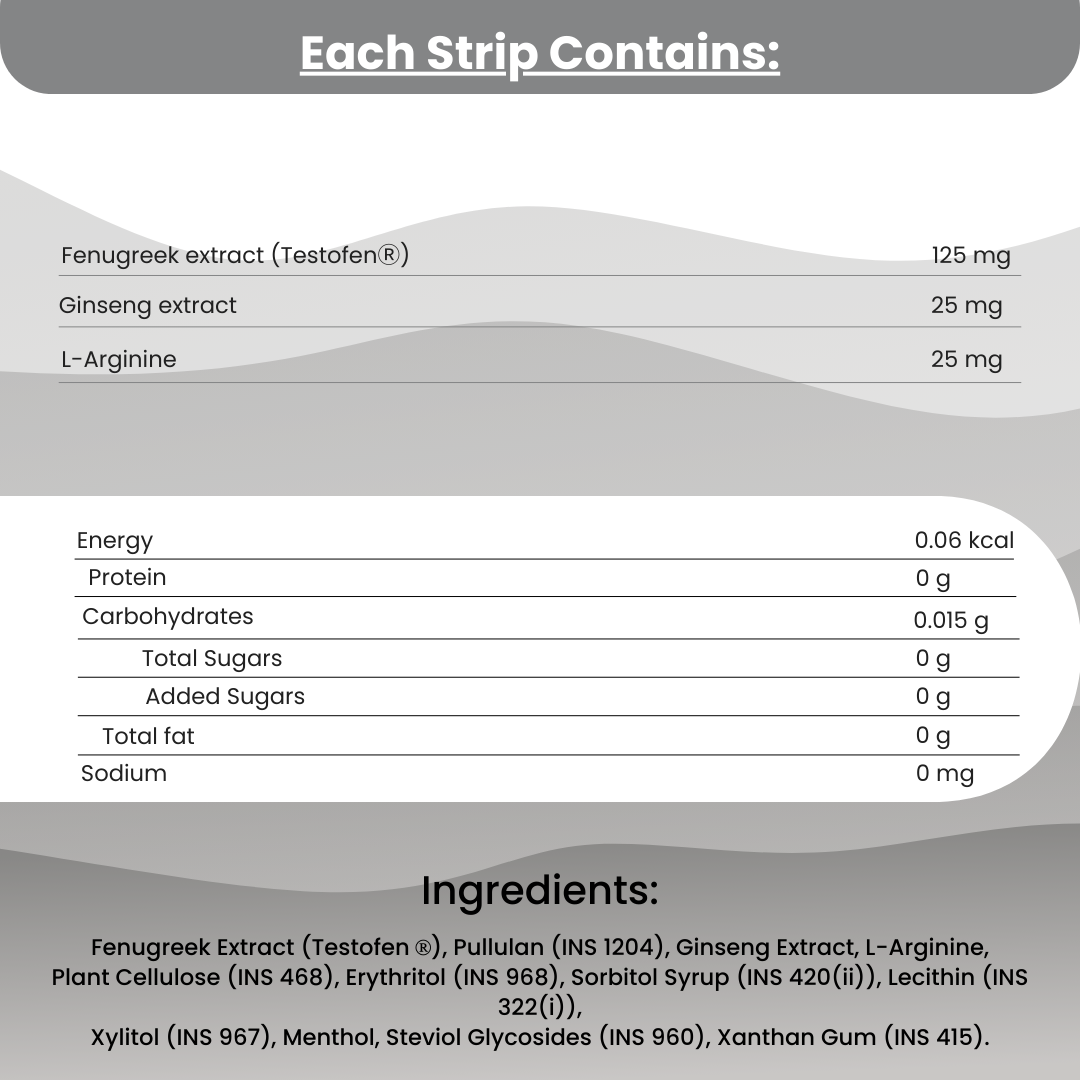 Woke Nutrition Testo Boost Oral Slips