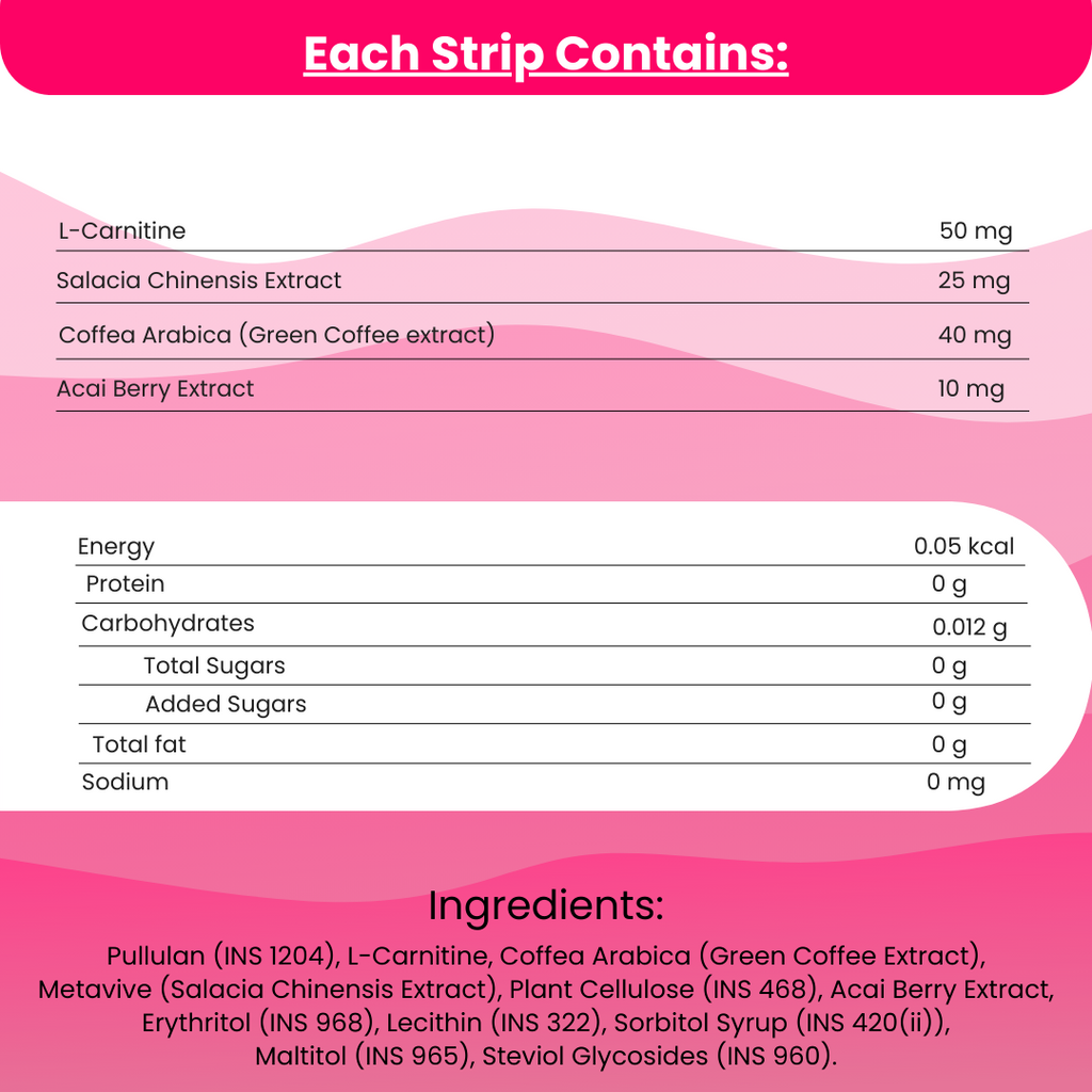 Woke Nutrition Fat Metabolizer Oral Slips