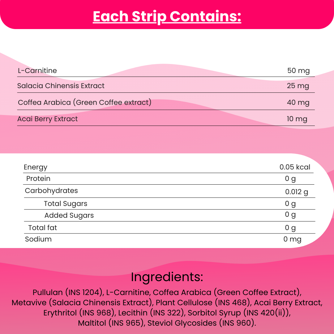 Woke Nutrition Fat Metabolizer Oral Slips