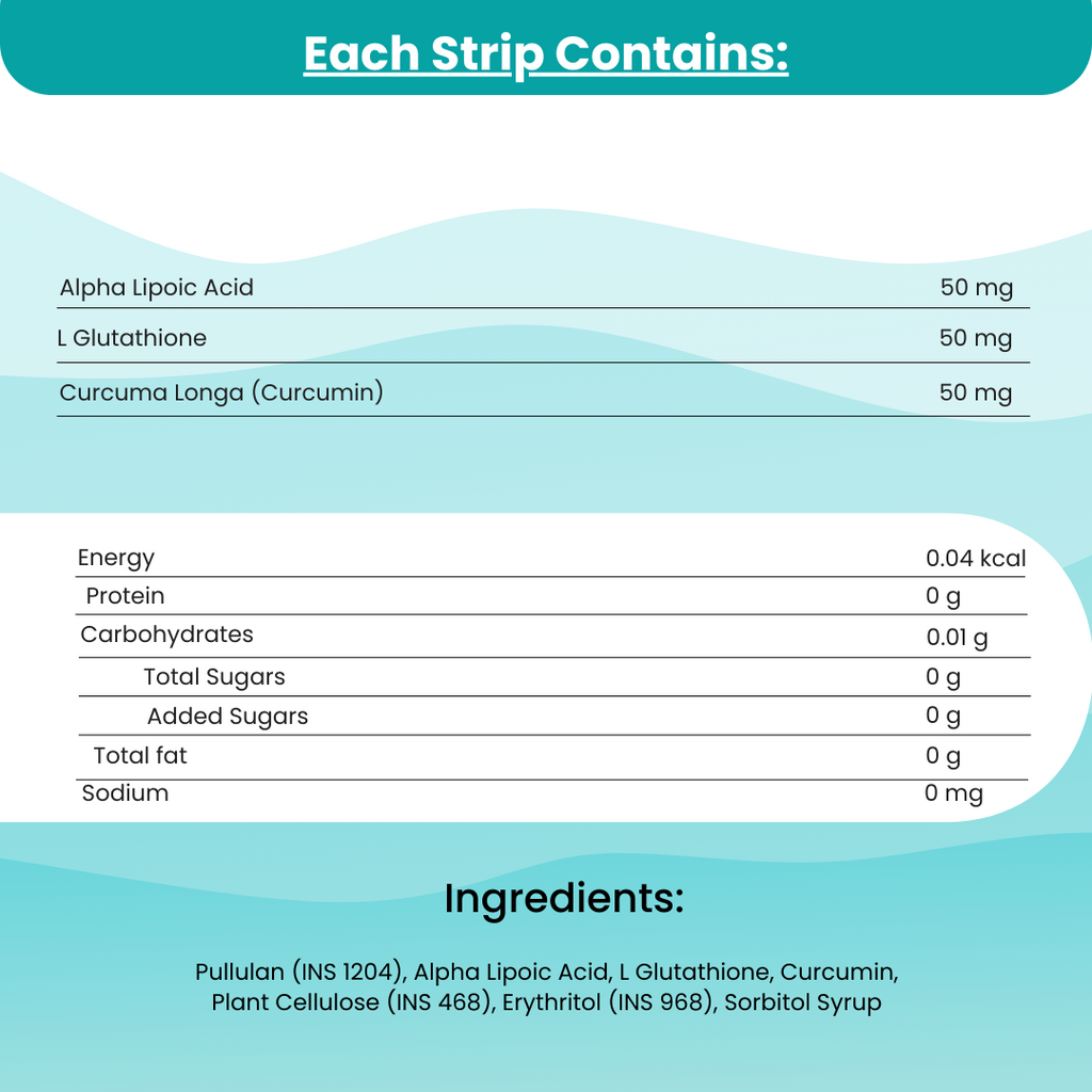 Woke Nutrition Cellular Detox Oral Slips