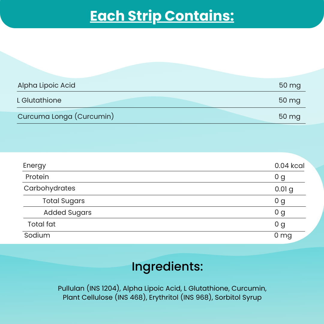 Woke Nutrition Cellular Detox Oral Slips