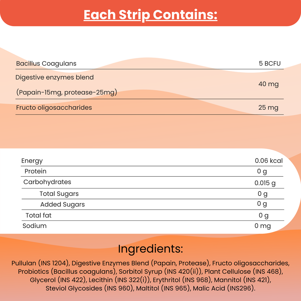 Woke Nutrition Happy Gut Oral Slips