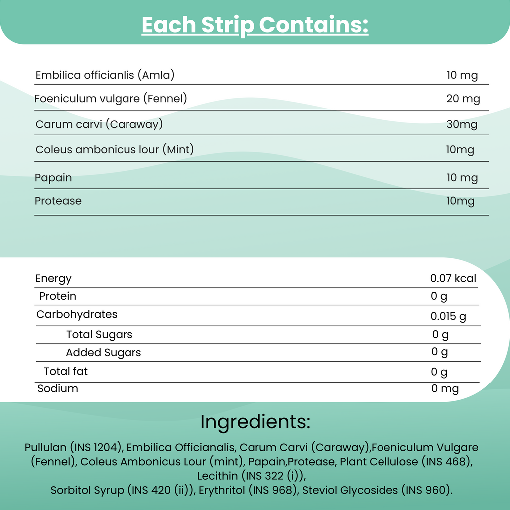 Woke Nutrition Acidity Relief Oral Slips
