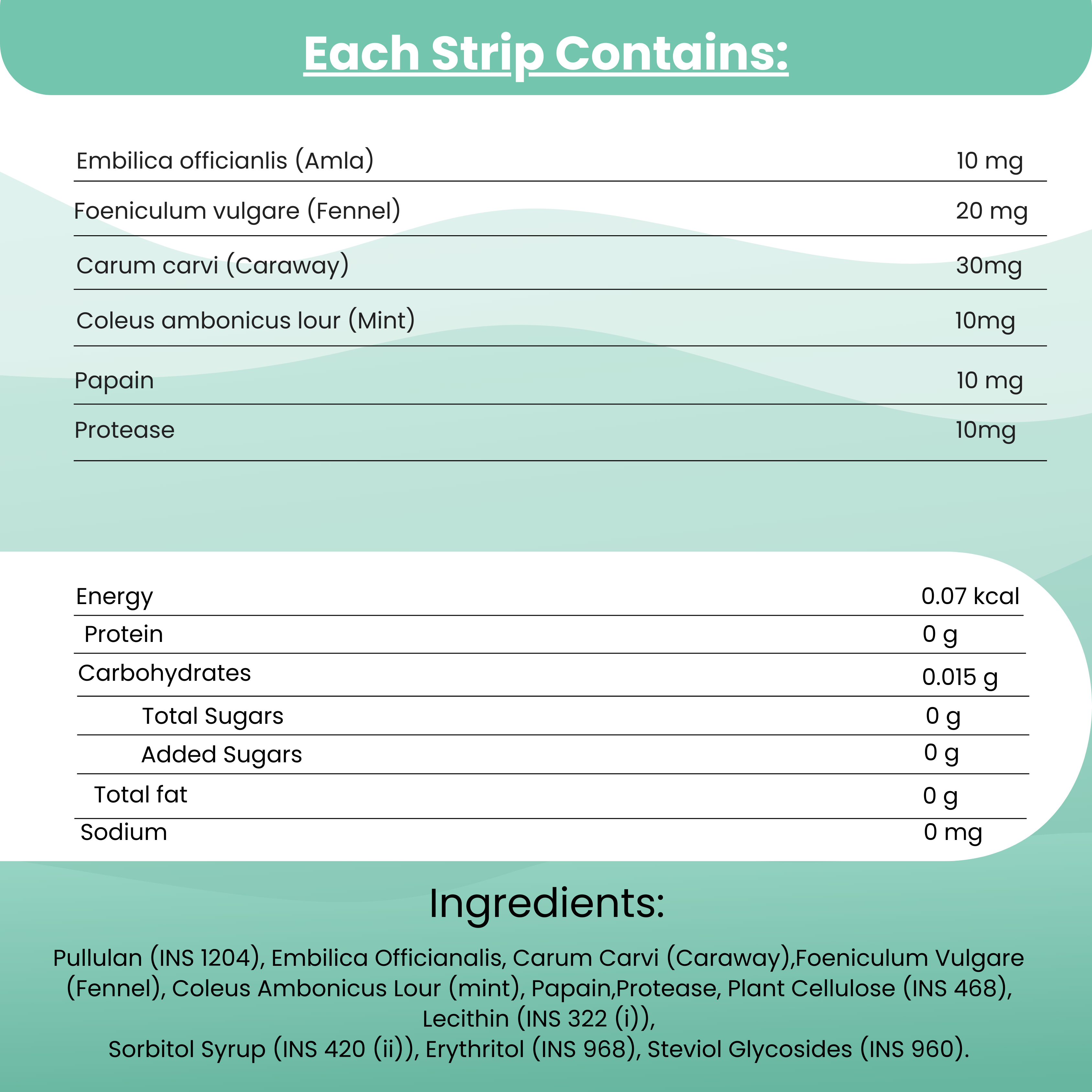 Woke Nutrition Acidity Relief Oral Slips