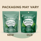 Four Sigmatic Gut-Health Organic Mushroom Blend with 1500mg Functional Mushrooms