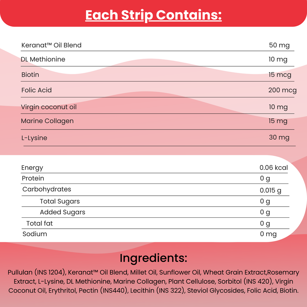 Woke Nutrition Hair Grow Oral Slips