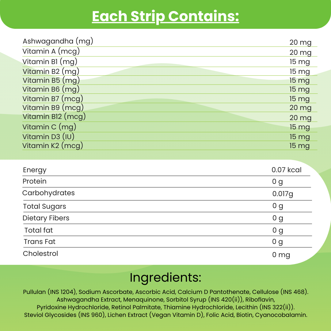 Woke Nutrition Multivitamin Oral Slips