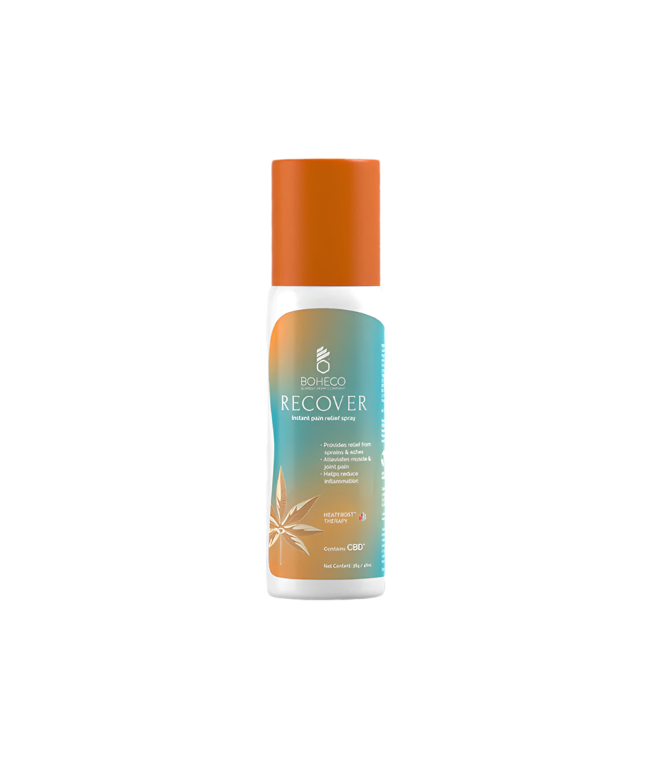 BOHECO Recover Instant Pain Relief Spray