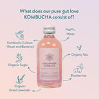 Atmosphere Studio Blueberry Lavender Kombucha