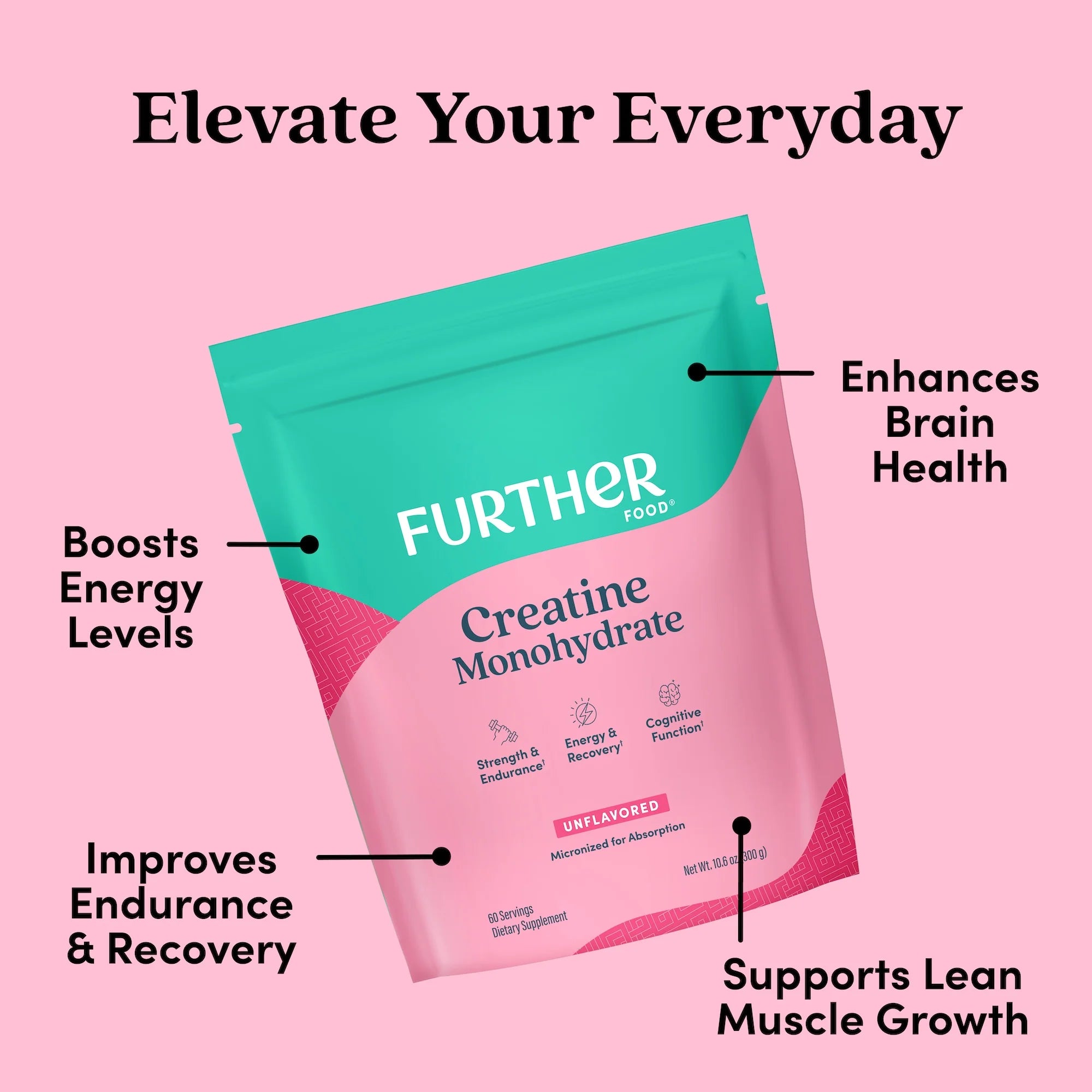 Further Food Creatine Monohydrate