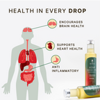 BOHECO Hemp Seed Oil | Cold Pressed Multipurpose Oil