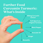Further Food Premium Curcumin Turmeric - Max Strength 500mg (60 Capsules)