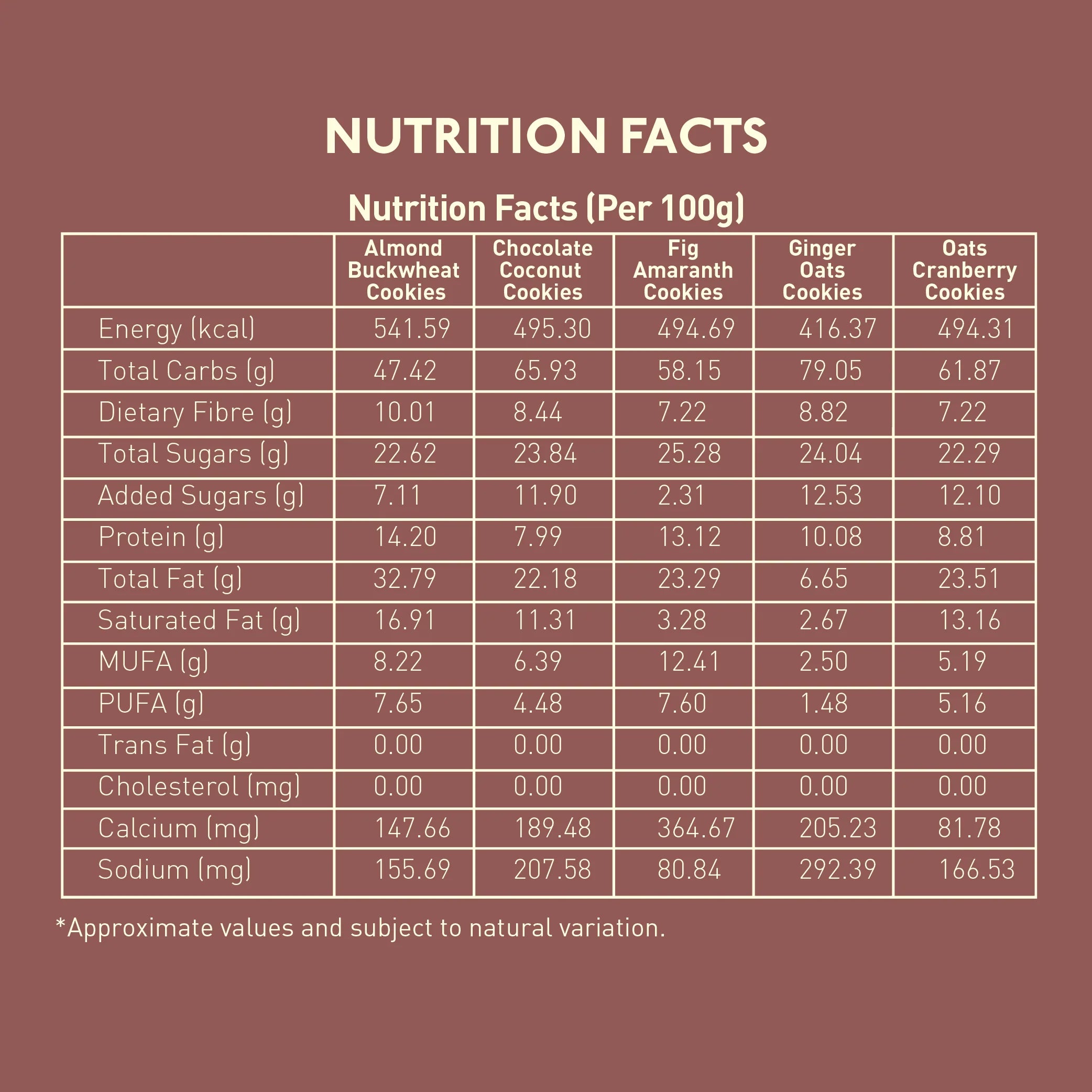 Nourish Organics Variety Cookies Pack