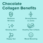 Further Food Chocolate Bovine Collagen Peptides with Reishi Mushroom